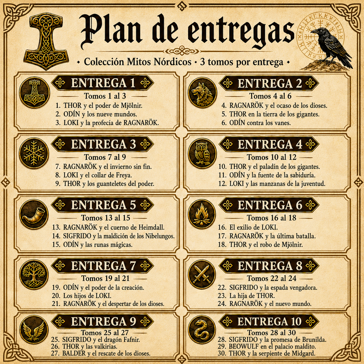 Suscripción